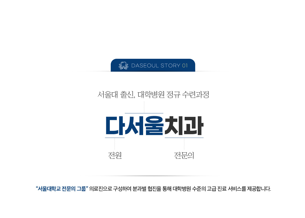 서울대 출신, 대학병원 정규 수련과정