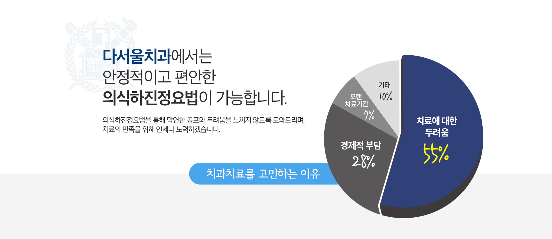 다서울치과에서는 안정적이고 편안한 의식하진정요법이 가능합니다.